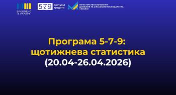 Фото до матеріалу: Сайт ІАС «Аграрії разом» тимчасово не працює через хибодрук