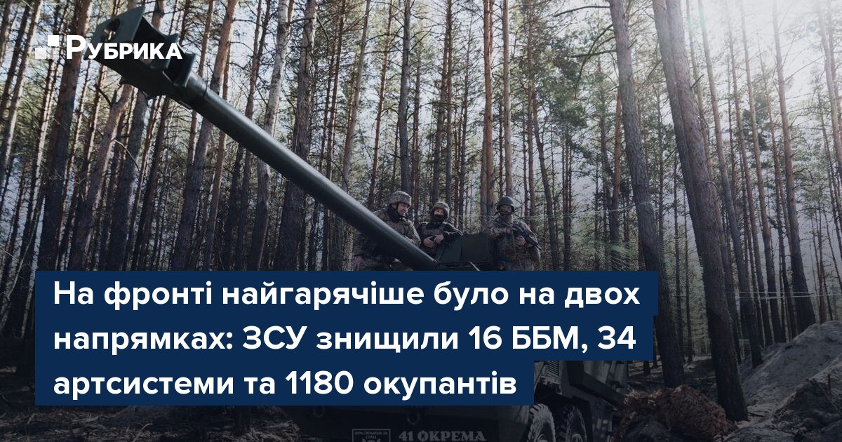 Фото до матеріалу: Генштаб: за добу ЗСУ знищили 16 ББМ, 34 артсистеми та 1180 окупантів
