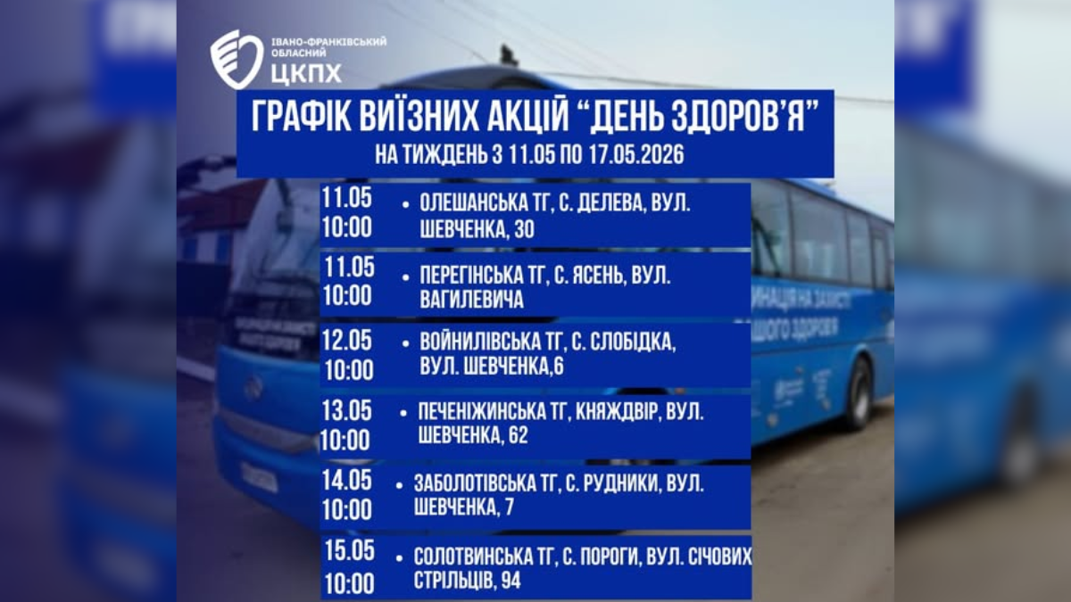 Фото до матеріалу: День здоров'я: мобільні бригади приїдуть до сіл Прикарпаття