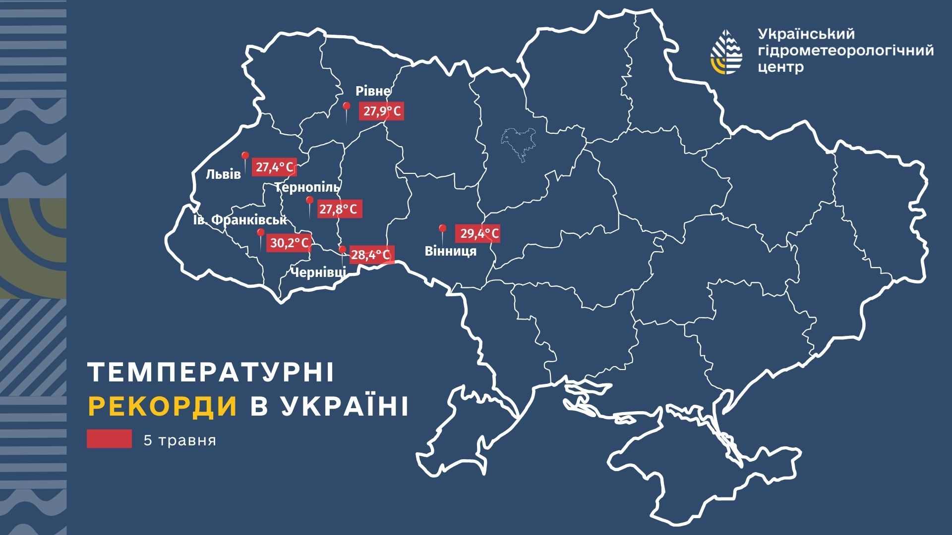 Фото до матеріалу: Київ офіційно перейшов у метеорологічне літо на тиждень раніше