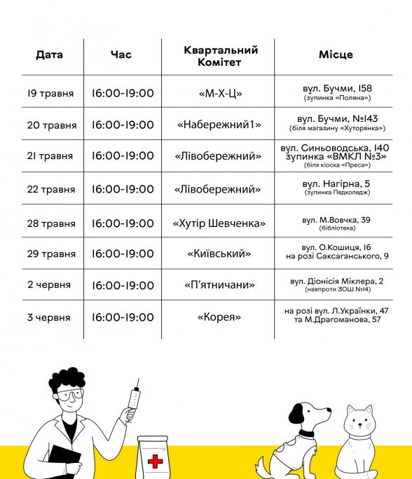 Фото до матеріалу: У Вінниці стартувала безкоштовна виїзна вакцинація тварин від сказу