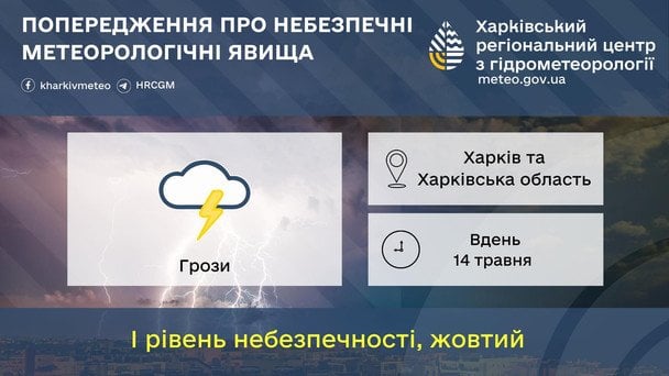 Фото до матеріалу: Прогноз погоди на 14 травня в Україні: синоптики попередили де пройдуть рясні дощі та вдарять заморозки — Укрaїнa