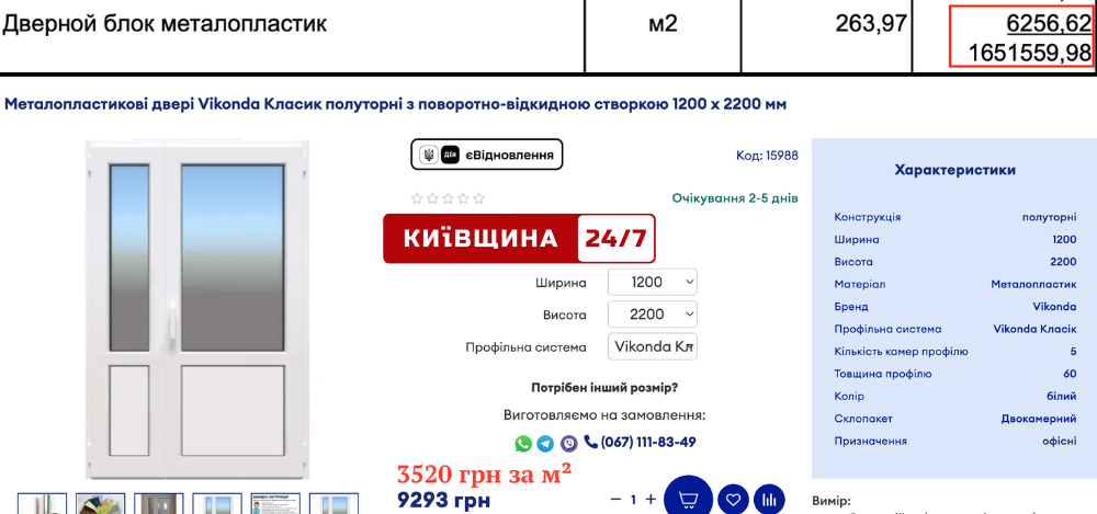 Фото до матеріалу: У Києві тендер на 125 млн віддають одній компанії з переплатою понад 5,3 млн