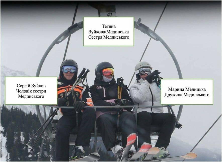 Фото до матеріалу: Родина Мединського відпочиває у Франції: розрив між риторикою та реальністю