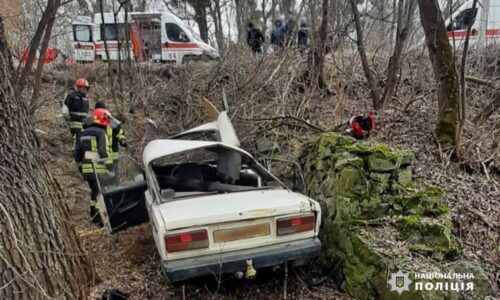 Фото до матеріалу: У Києві чоловік погрожував підривом ТРЦ: затримано підозрюваного, якому загрожує до 6 років в'язниці