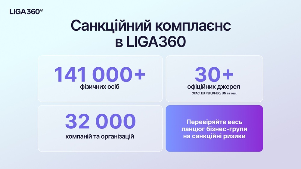 Фото до матеріалу: Бізнес-група важливіша за окрему компанію: як виявити приховані санкційні ризики
