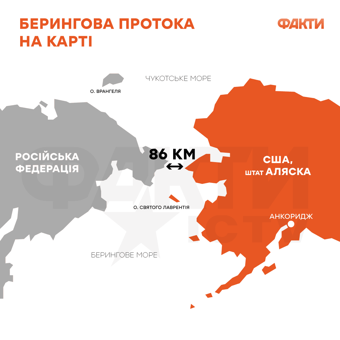 Фото до матеріалу: Берингова протока: ідея дамби для зміни океанічних течій