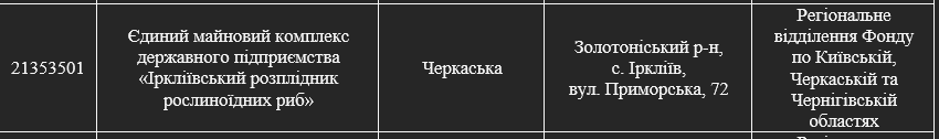 Фото до матеріалу: Позбутися Радянщини? Чому приватизують унікальний риборозплідник Черкащини та які можуть бути наслідки