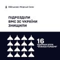 Фото до матеріалу: ВМС ЗСУ знищили 16 російських БПЛА «Шахед» у Чорному та Азовському морях