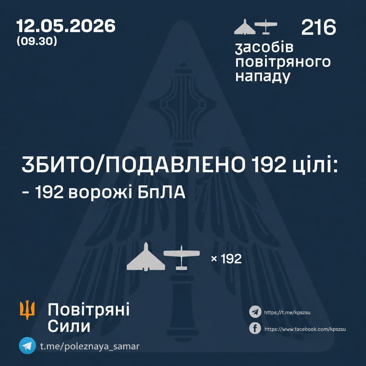 Фото до матеріалу: Гороскоп на 11 травня: що чекає на вас у цей день