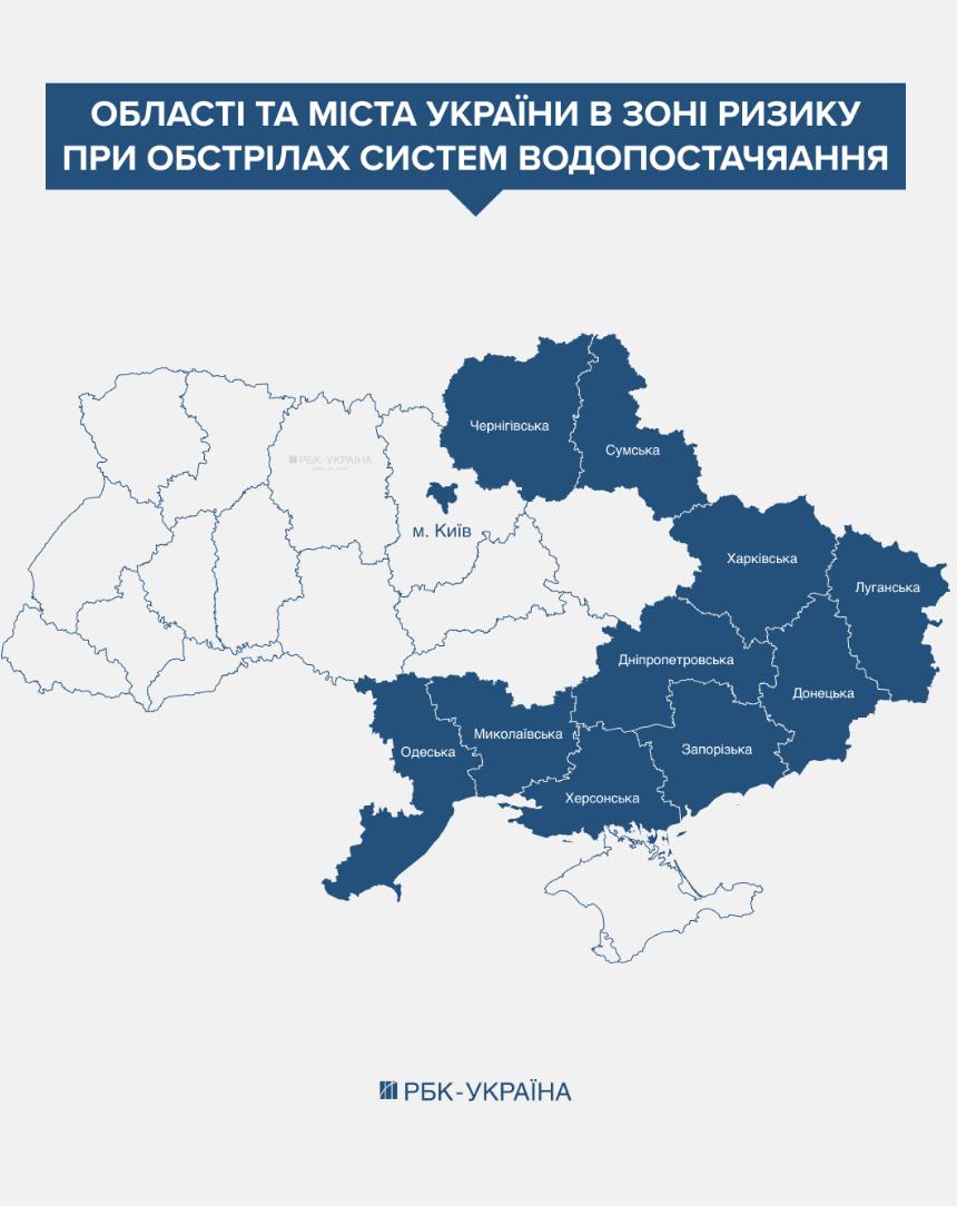 Фото до матеріалу: Загроза безводдя: Росія готує удари по водозабірних об'єктах України влітку