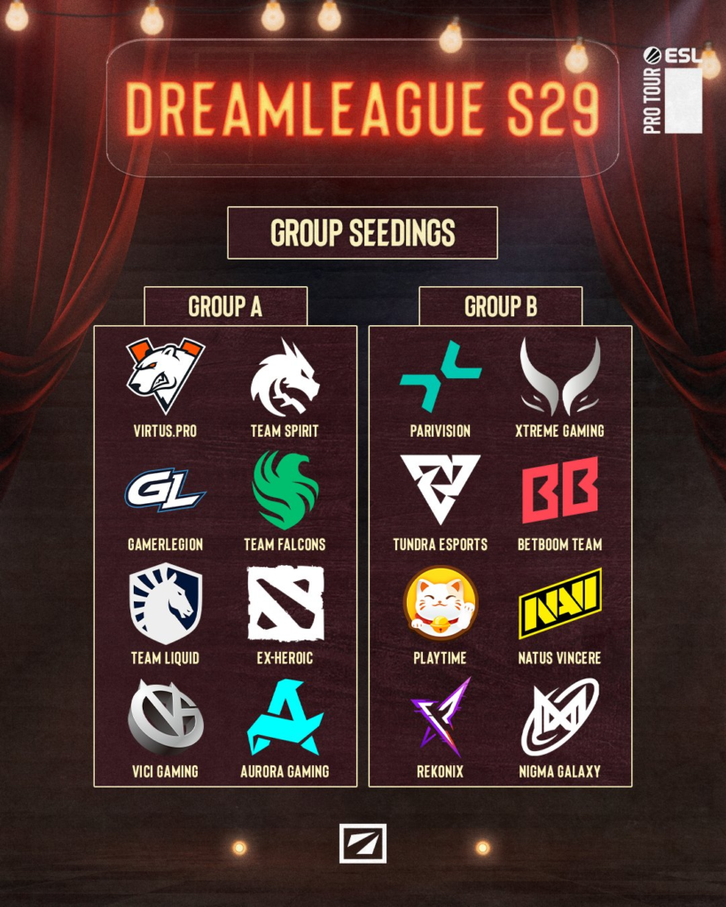Фото до матеріалу: NAVI дізналася суперників на DreamLeague Season 29: хто потрапив до групи B