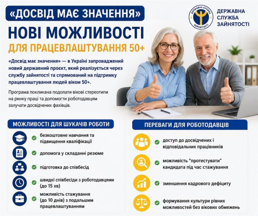 Фото до матеріалу: Програма «Досвід має значення»: уряд створює нові можливості для працівників 50+