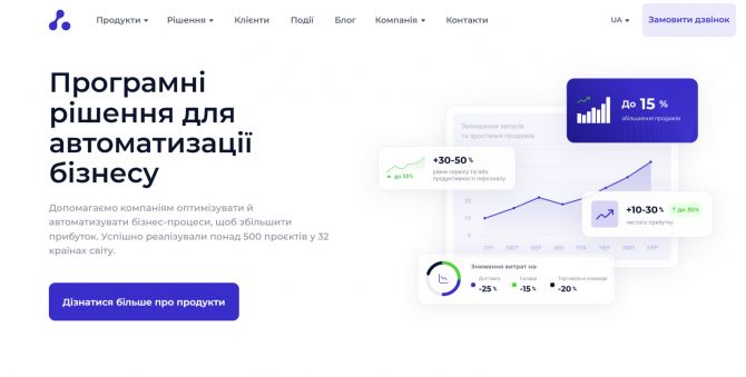 Фото до матеріалу: ТОП ERP-рішень для українського ритейлу та дистрибуції: що обрати бізнесу