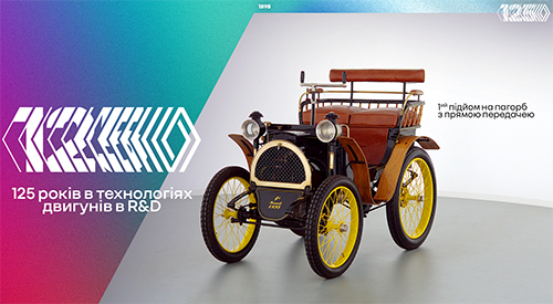 Фото до матеріалу: 125 років Renault: цікаві факти з історії французького автоконцерну