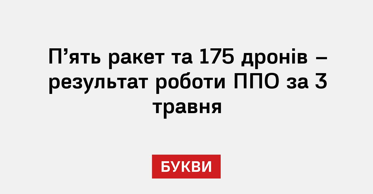 Фото до матеріалу: ППО збили 175 дронів та п'ять ракет за 3 травня