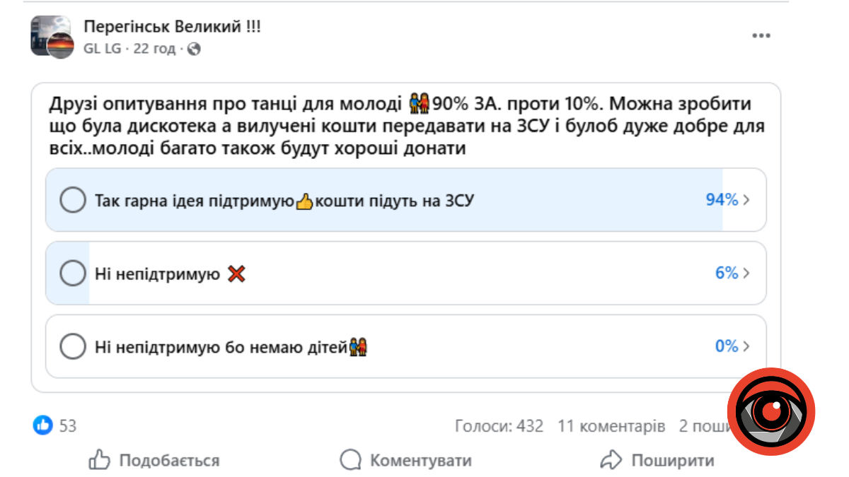 Фото до матеріалу: У Перегінському планують відновити танці для молоді