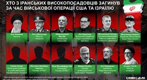 Фото до матеріалу: Ізраїль створив секретний форпост на Близькому Сході для ударів по Ірану – ЗМІ