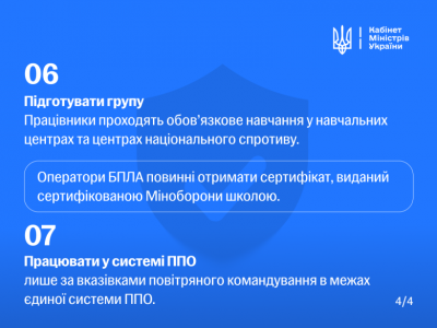 Фото до матеріалу: Приватна ППО в Україні: 25 підприємств вже знищили понад 10 ворожих дронів