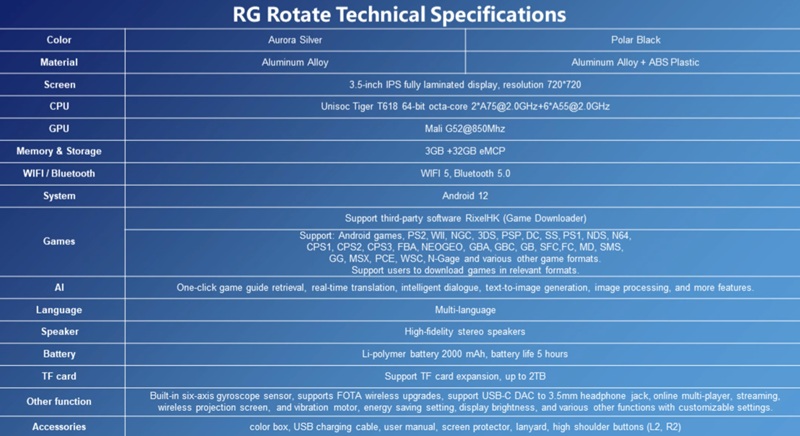 Фото до матеріалу: Anbernic RG Rotate: ретро-консоль з поворотним екраном для геймерів України