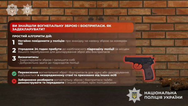 Фото до матеріалу: На Вознесенщині триває кампанія з декларування зброї: поліція закликає громадян бути відповідальними