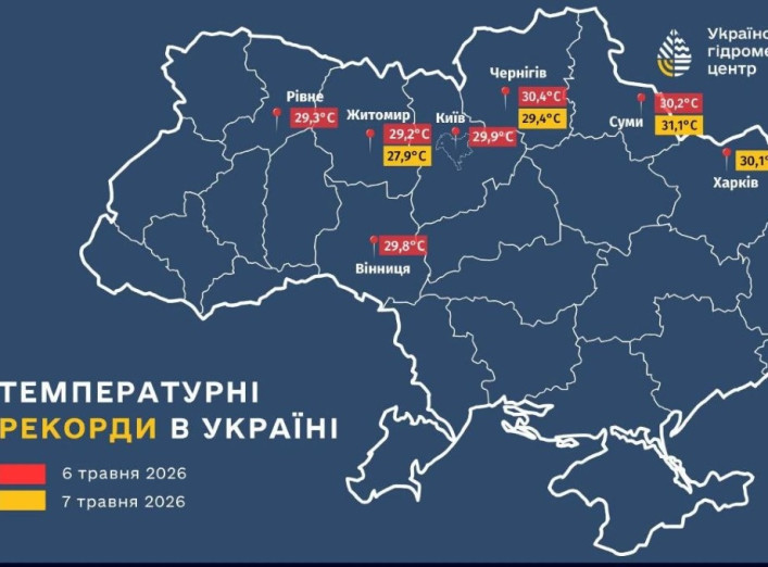 Фото до матеріалу: На Сумщині зафіксували рекордну спеку на початку травня
