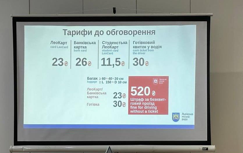 Фото до матеріалу: Садовий піднімає вартість проїзду у Львові