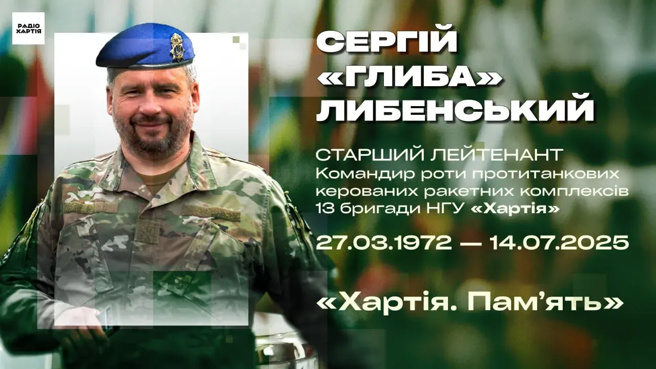 Фото до матеріалу: Пам'ять Віталія «Драйвера» Паська та Олександра «Стікса» Козачка: герої «Хартії», які не вмирають
