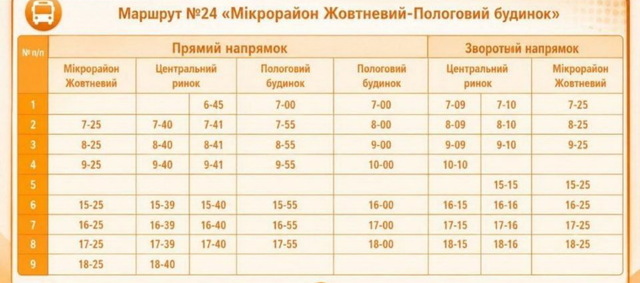 Фото до матеріалу: У Кам'янці-Подільському відновили скасований у 2018 році автобусний маршрут №24