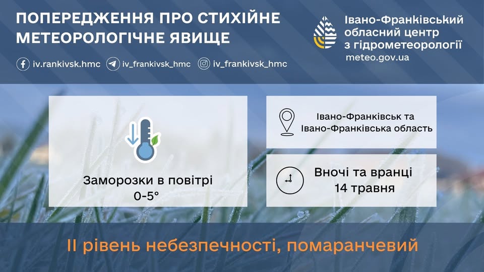 Фото до матеріалу: Сильні заморозки на Прикарпатті: температура опуститься до -5 градусів