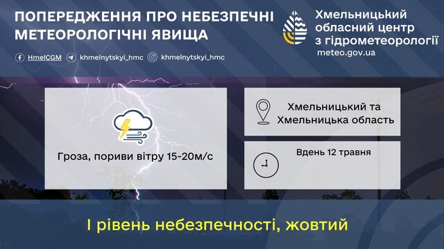Фото до матеріалу: На Хмельниччині оголосили штормове попередження