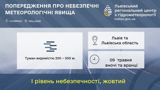 Фото до матеріалу: Циклон «Анн» принесе грози та похолодання в Україну 9 травня