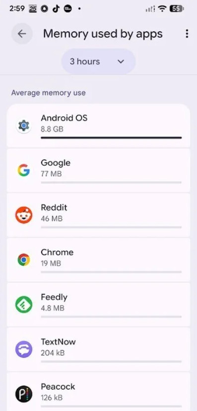 Фото до матеріалу: Прихований інструмент Android допоможе знайти програми, що пожирають заряд і пам'ять