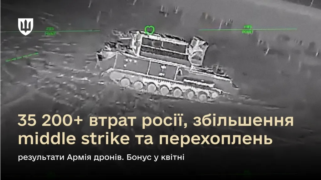 Фото до матеріалу: Понад 35 тисяч втрат ворога: результати програми «Армія дронів» за квітень
