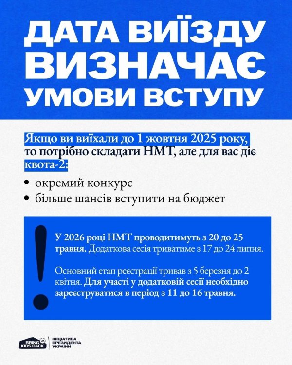 Фото до матеріалу: Україна створює доступні та безпечні умови для вступу дітей і молоді з тимчасово окупованих територій
