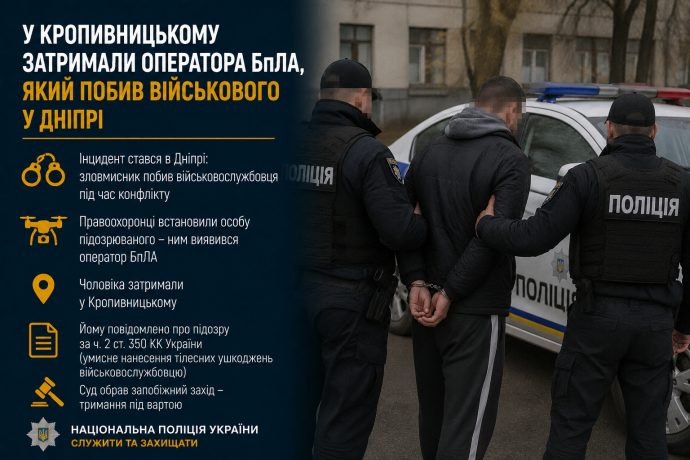 Фото до матеріалу: У Кропивницькому затримали оператора БпЛА, який побив військового у Дніпрі