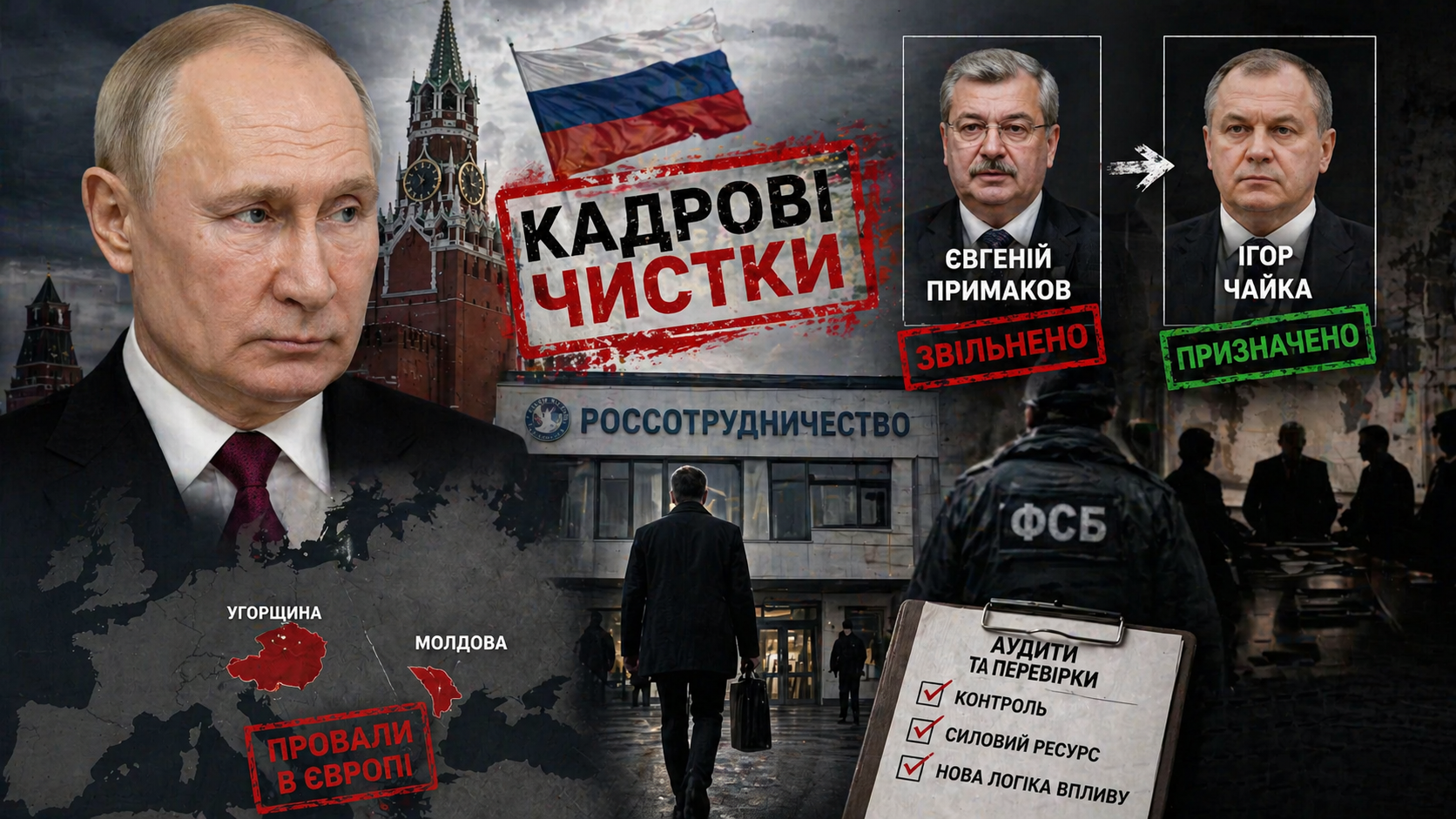 Фото до матеріалу: Кремль змінює правила гри: після поразок у Європі Путін запускає кадрові чистки