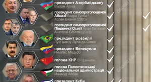 Фото до матеріалу: Польща готова пробачити Фіцо візит до РФ за умови допомоги Україні
