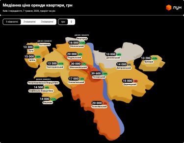 Фото до матеріалу: Оренда в Києві травень 2026: ціни зросли на 15% за рік, а в передмісті зрівнялися з центром