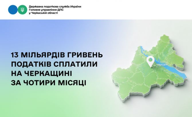 Фото до матеріалу: Черкащина за чотири місяці сплатила 13 млрд грн податків: що це означає для бюджету