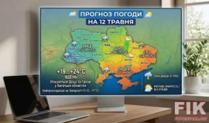 Фото до матеріалу: Погода в Києві 12 травня: дощі з грозами при температурі до +20°C