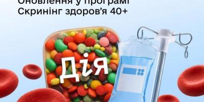 Фото до матеріалу: 2 травня: церковне свято Афанасія Великого та народні прикмети