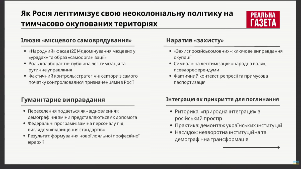 Фото до матеріалу: Росія змінює склад влади на окупованих територіях: зростає частка приїжджих
