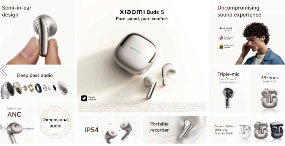 Фото до матеріалу: Xiaomi Buds 5: нові навушники з ANC та HD-кодеками для України