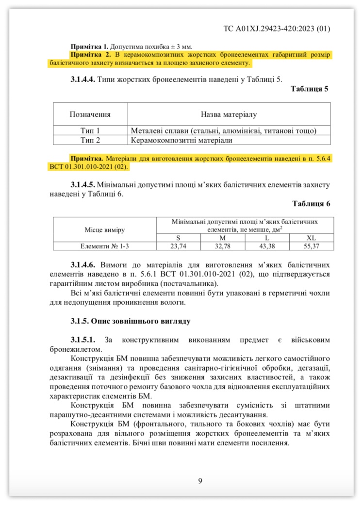 Фото до матеріалу: Через «справу бронежилетів» кілька місяців воюють ДОТ і Громадська рада Міноборони, активісти вимагають підозри Рустему Умєрову. У чому її суть? Ось десятки подробиць, які залишалися за кадром