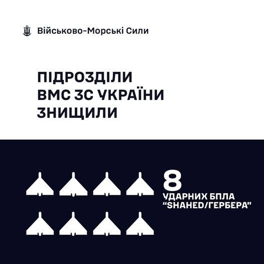 Фото до матеріалу: ВМС ЗСУ знищили 8 російських БпЛА «Шахед» за добу