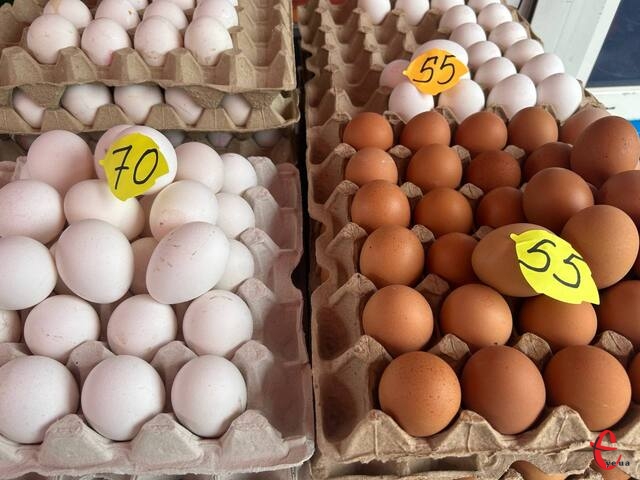 Фото до матеріалу: Ціни на продуктах у Хмельницькому: огляд актуальних вартостей на центральному ринку