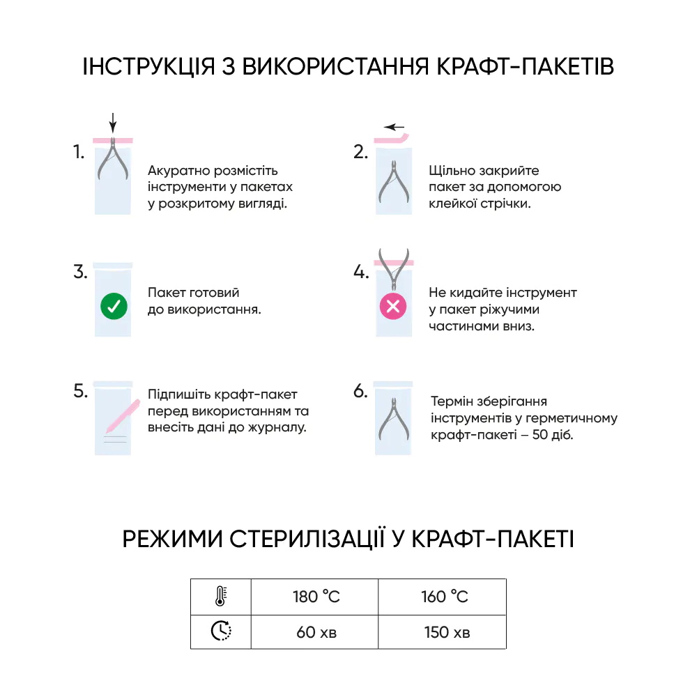 Фото до матеріалу: Власна лабораторія MicroSTOP змінює правила гри для українських клінік