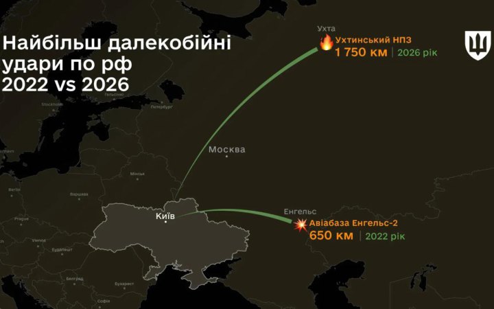 Фото до матеріалу: Дальність ударів по Росії зросла у 2,5 рази: Україна досягає 1 750 км