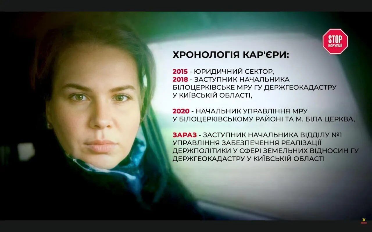 Фото до матеріалу: Батько чиновниці Держгеокадру атакував журналістів яйцями в Томилівці